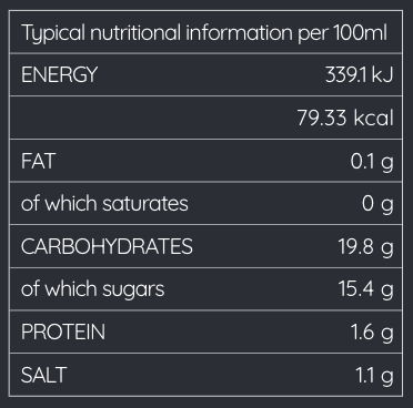 Condimaniac Kyubi Hot Sauce