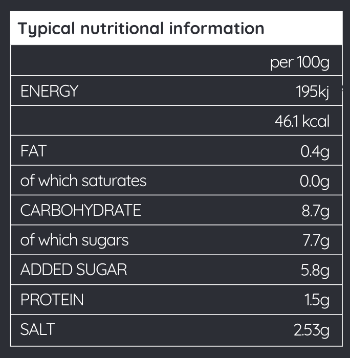 Condimaniac Kimchi Pickle - Crunchy mix of cucumber, radish, ginger and more with gochugaru (non-fermented)