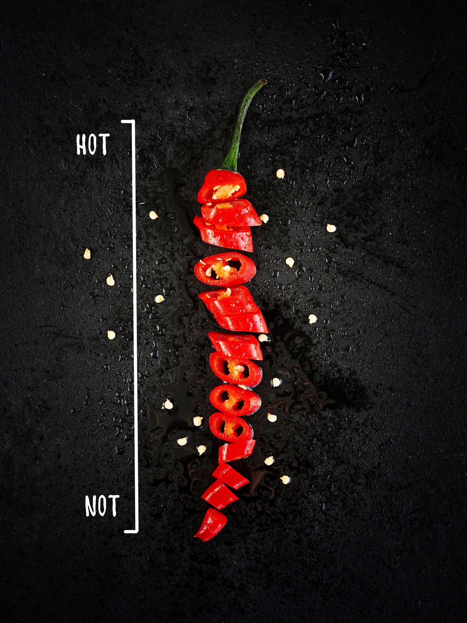 The Art of Heat – How hot is hot?!